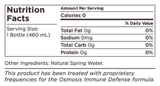 Immune Defense Elixir